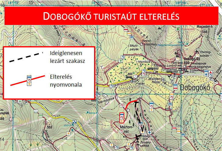 Turistaút korlátozások